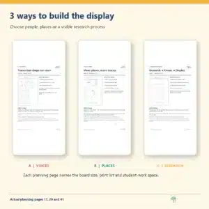 Three Hispanic Heritage Month bulletin board layout systems for Grades 3–6