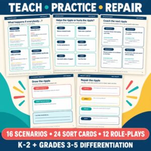 Preview of the classroom SEL toolkit: original classroom scenario cards, Helps-or-Hurts sorting cards, role-play coaching prompts, and student draw-and-repair pages.